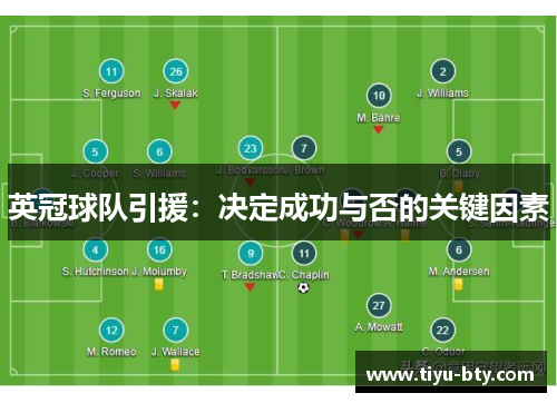 英冠球队引援:决定成功与否的关键因素 英冠球队引援:决定成功与否的关键因素