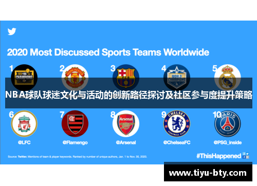 NBA球队球迷文化与活动的创新路径探讨及社区参与度提升策略 NBA球队球迷文化与活动的创新路径探讨及社区参与度提升策略