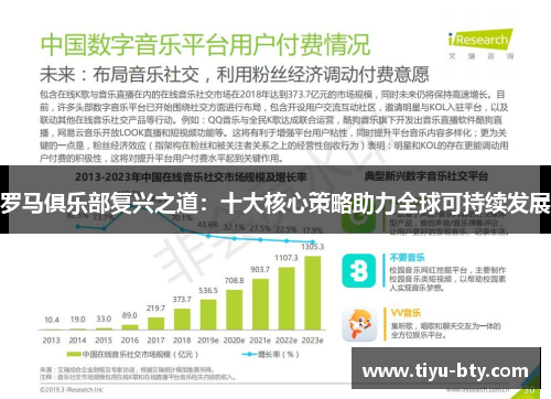 罗马俱乐部复兴之道:十大核心策略助力全球可持续发展 罗马俱乐部复兴之道:十大核心策略助力全球可持续发展