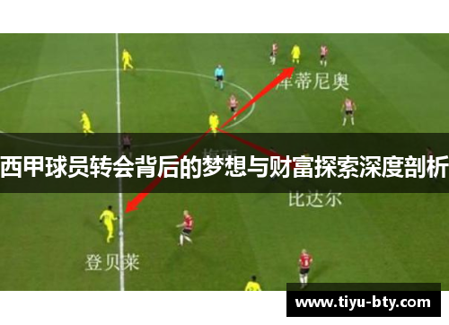西甲球员转会背后的梦想与财富探索深度剖析