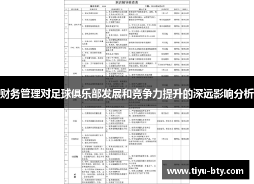 财务管理对足球俱乐部发展和竞争力提升的深远影响分析 财务管理对足球俱乐部发展和竞争力提升的深远影响分析