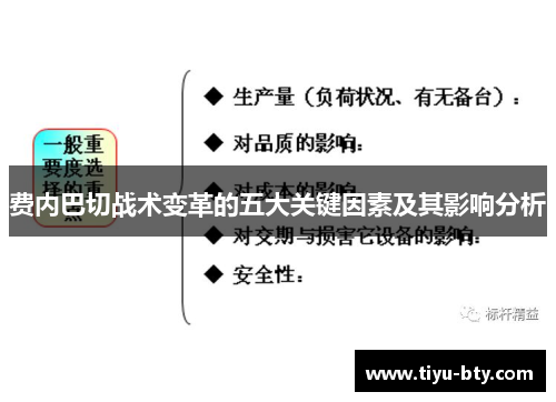 费内巴切战术变革的五大关键因素及其影响分析 费内巴切战术变革的五大关键因素及其影响分析