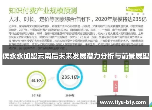 侯永永加盟云南后未来发展潜力分析与前景展望