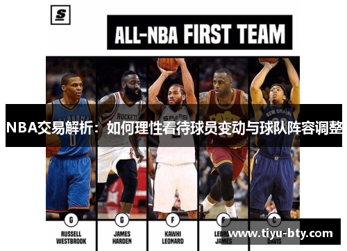 NBA交易解析：如何理性看待球员变动与球队阵容调整