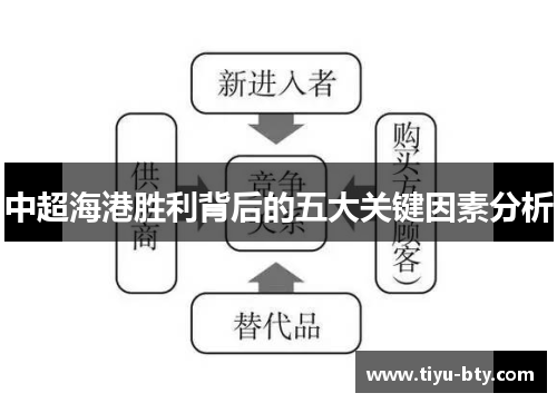 中超海港胜利背后的五大关键因素分析