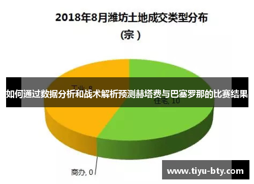 如何通过数据分析和战术解析预测赫塔费与巴塞罗那的比赛结果