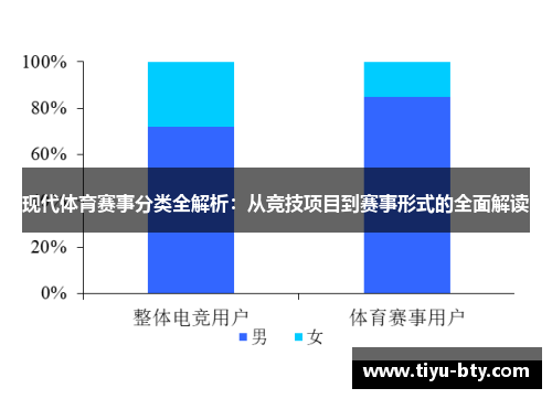 现代体育赛事分类全解析：从竞技项目到赛事形式的全面解读