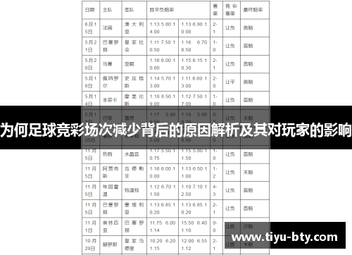 为何足球竞彩场次减少背后的原因解析及其对玩家的影响