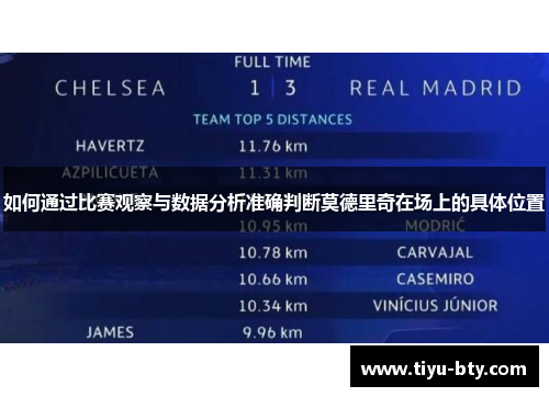 如何通过比赛观察与数据分析准确判断莫德里奇在场上的具体位置