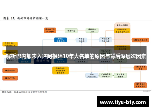 解析巴内加未入选阿根廷10年大名单的原因与背后深层次因素 解析巴内加未入选阿根廷10年大名单的原因与背后深层次因素