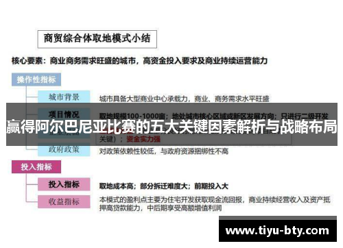 赢得阿尔巴尼亚比赛的五大关键因素解析与战略布局 赢得阿尔巴尼亚比赛的五大关键因素解析与战略布局