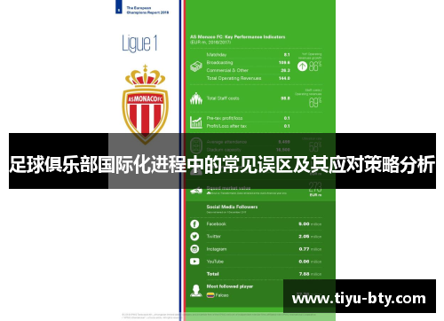 足球俱乐部国际化进程中的常见误区及其应对策略分析 足球俱乐部国际化进程中的常见误区及其应对策略分析