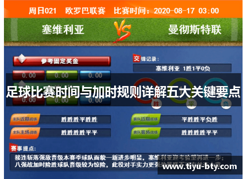 足球比赛时间与加时规则详解五大关键要点