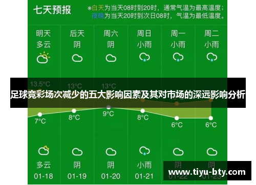 足球竞彩场次减少的五大影响因素及其对市场的深远影响分析