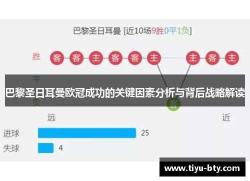 巴黎圣日耳曼欧冠成功的关键因素分析与背后战略解读