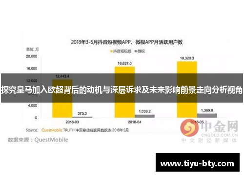 探究皇马加入欧超背后的动机与深层诉求及未来影响前景走向分析视角