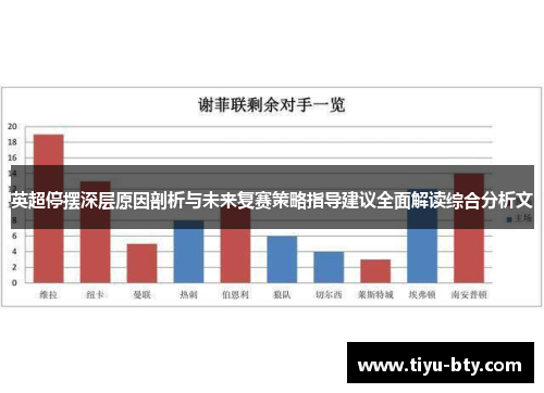 英超停摆深层原因剖析与未来复赛策略指导建议全面解读综合分析文 英超停摆深层原因剖析与未来复赛策略指导建议全面解读综合分析文
