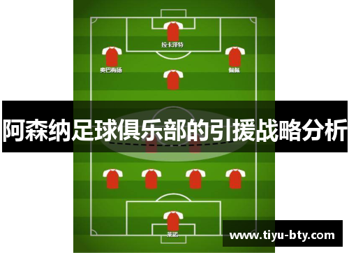 阿森纳足球俱乐部的引援战略分析