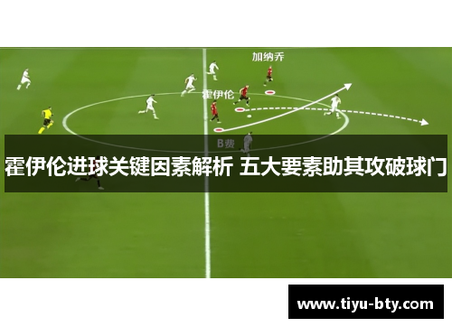 霍伊伦进球关键因素解析 五大要素助其攻破球门 霍伊伦进球关键因素解析 五大要素助其攻破球门