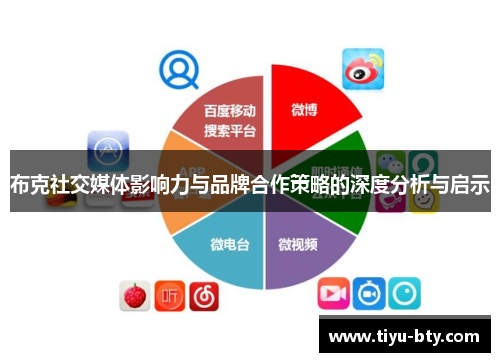 布克社交媒体影响力与品牌合作策略的深度分析与启示